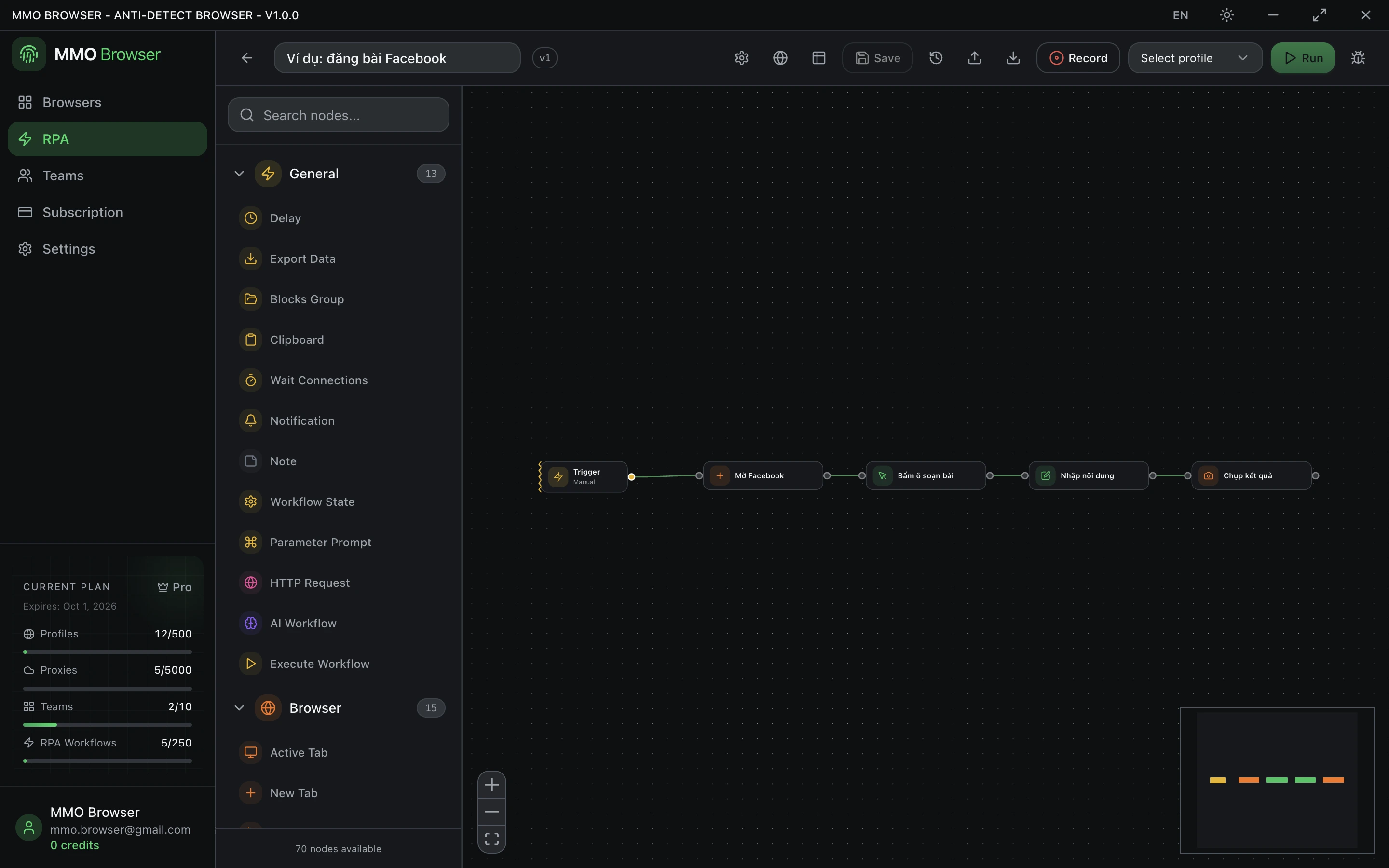 The workflow editor with a five-block graph wired left to right, the block palette on the left and a minimap in the corner.